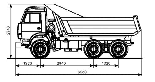 Схема кузова камаз 55111